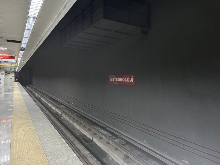 Meteoroloji Müzesi
