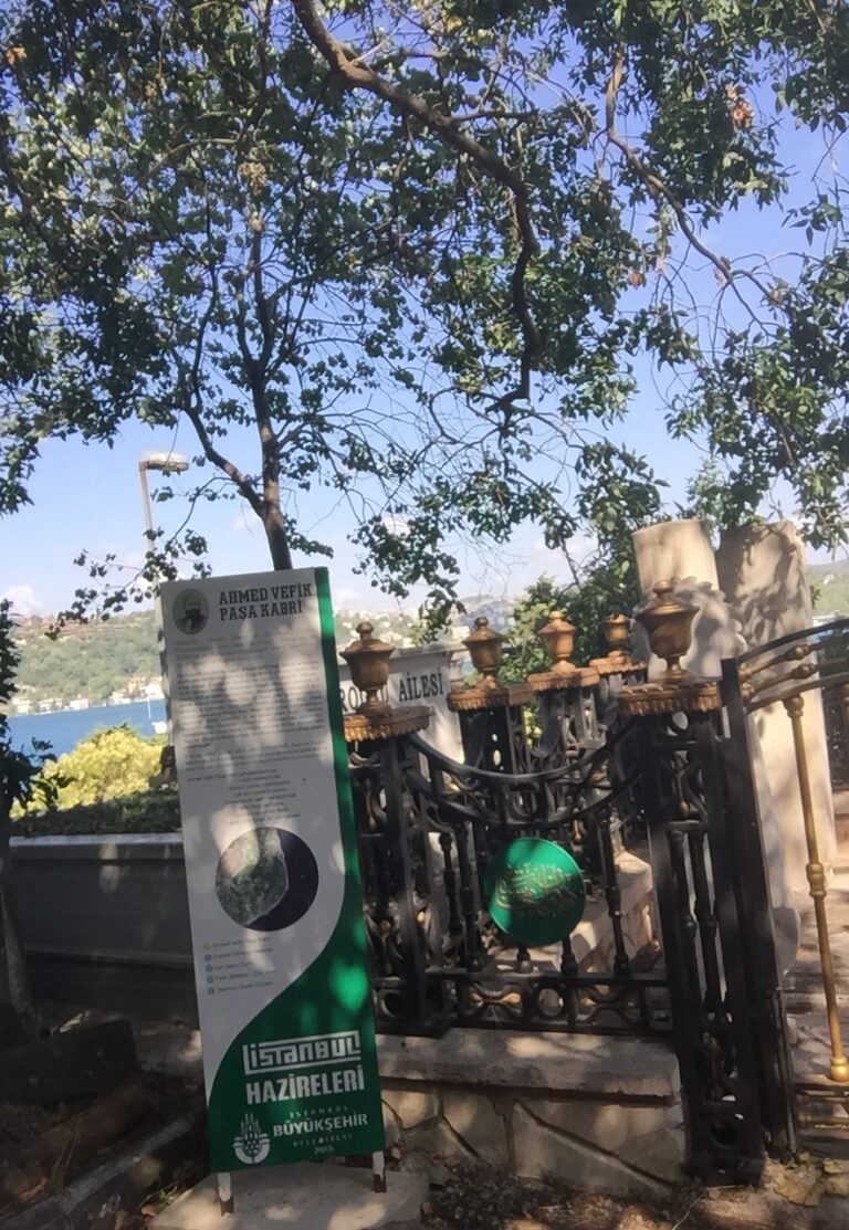İBB Aşiyan Müzesi